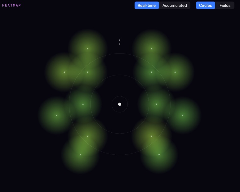 Heatmap, real-time, circles
