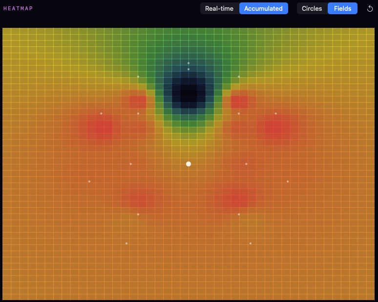 Accumulated energy heatmap of a finished piece